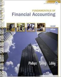 Image of Fundamentals of financial accounting